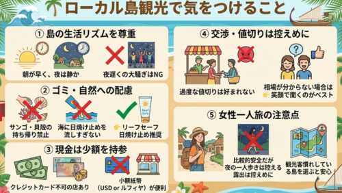 「ローカル島観光で気をつけること」と題された、モルディブ観光のガイドラインをまとめたインフォグラフィック画像。背景は南国風のビーチやヤシの木のイラストで、5つの項目がイラストと日本語で分かりやすく説明されています。

島の生活リズムを尊重：朝型生活への配慮と、夜間の大騒ぎを控えるよう促すイラスト。

ゴミ・自然への配慮：サンゴや貝殻の持ち帰り禁止、海を汚さないための「リーフセーフ」な日焼け止めの推奨。

現金は少額を持参：クレジットカード不可の店があるため、USDやルフィヤの小額紙幣の準備を推奨。

交渉・値切りは控えめに：過度な交渉を避け、笑顔でコミュニケーションをとることを推奨。

女性一人旅の注意点：夜の一人歩きや露出を控え、観光客に慣れた島を選ぶようアドバイス。